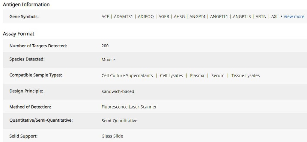 Mouse Cytokine Array GS4000